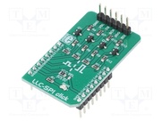 LLC SPI CLICK