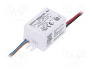 RACD04-500