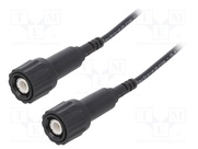 7050-IEC-50-200-SW