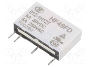 HF49FD/012-1H12T