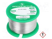 ECO3 B2.1 0,7MM 100GR