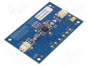 RPX-4.0-EVM-1