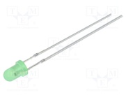 OSG8HS3164A