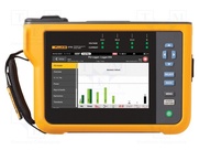 FLUKE-1775/BASIC