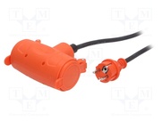 PS-200G/IP44-10