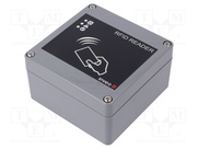 RFID IND LED H125