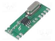 RFM210LCF-433S1