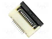 ZIF0510DH-CF25