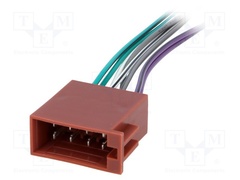 ZRS-ISO/GL/GN