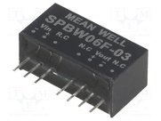SPBW06F-03