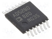 AD5280BRUZ20