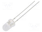 OSOOP251A5A