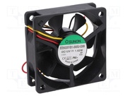 EE60201B1-000U-G99