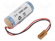 PLC-CR17450SE-RL