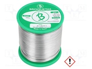 ECO2 B2.1 1,0MM 500GR