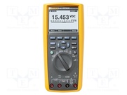 FLUKE 287