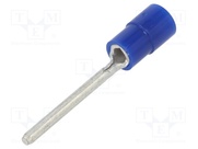 TMEX TC-2-20-BLU