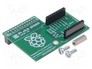 PI CLICK SHIELD