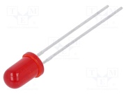 L-7113LSRD