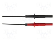 PROBE SET