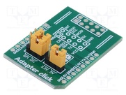 ADAPTER CLICK
