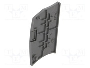 1SNK505910R0000 (ES4)