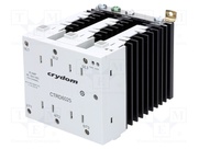 CTRD6025