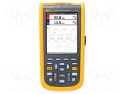 FLUKE 123B/S