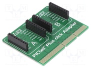 PICTAIL PLUS CLICK ADAPTER