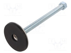 GN 40-80-M20-200-D3-UK