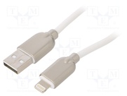 CC-USB2R-AMLM-1M-W