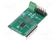 MUX 2 CLICK