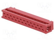 MPH-24-F3-T
