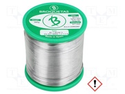 ECO2 B2.1 0,7MM 500GR