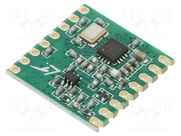 RFM300HW-868S2