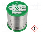 ECO 4 B2.1 1,0MM 500G