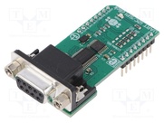 UART I2C/SPI CLICK