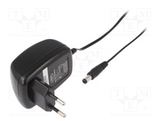 CLW-1512-W2E-EA