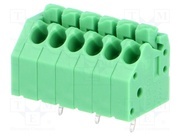 PTSA 1,5/ 6-3,5-Z 1985234