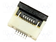 ZIF0506DH-CF25