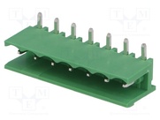 TBG-5-KB-7P/GN