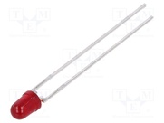 HLMP-K101