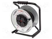PS-BM-RR-3X2.5/25