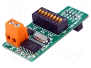 CAN-SPI