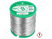 ECO3 B2.1 0,5MM 500GR