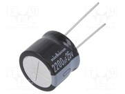 URS1E222MHD