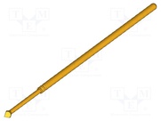 GKS-075 207 120 A 2800