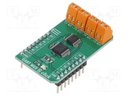 UART MUX 2 CLICK