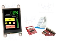 GEN4-ULCD-28DT-PI