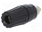 PKI 110 SW